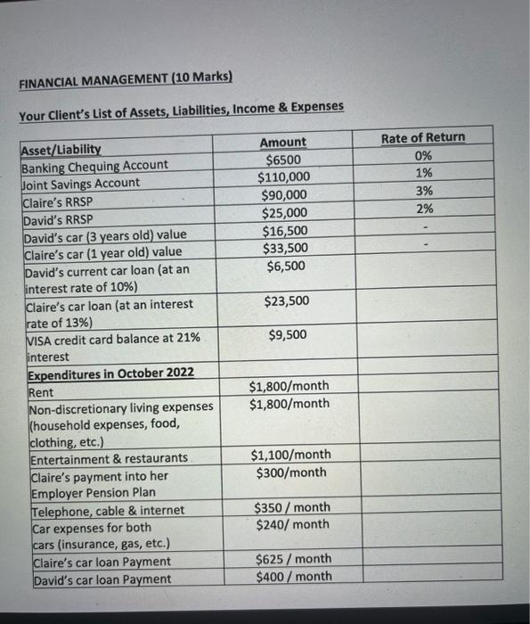 Identify 2 changes that you would recommend for improving the overall rate