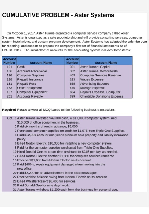  CUMULATIVE PROBLEM - Aster Systems On October 1, 2017, Aster Turane