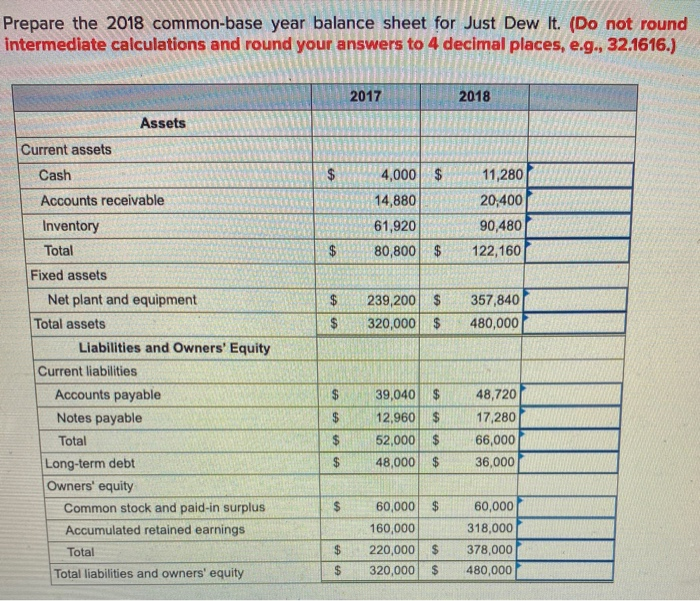 Corporation reports the following balance sheet information for 2017 and 2018. Assets