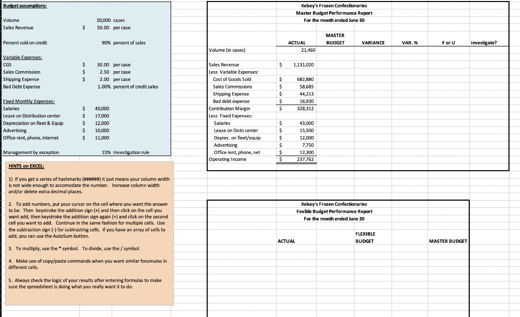 and distributes single-serve ice cream treats to convenience stores, ballparks, and amusement