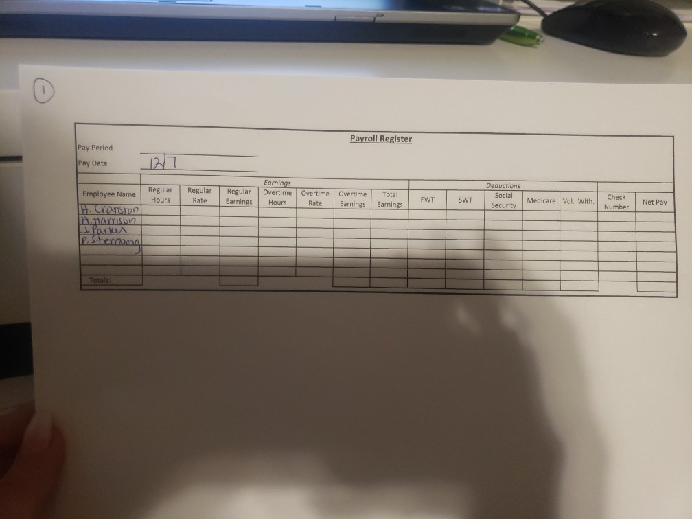 Payroll Register Pay Period Pay Date Regular Rate Regular Earnings Earnings