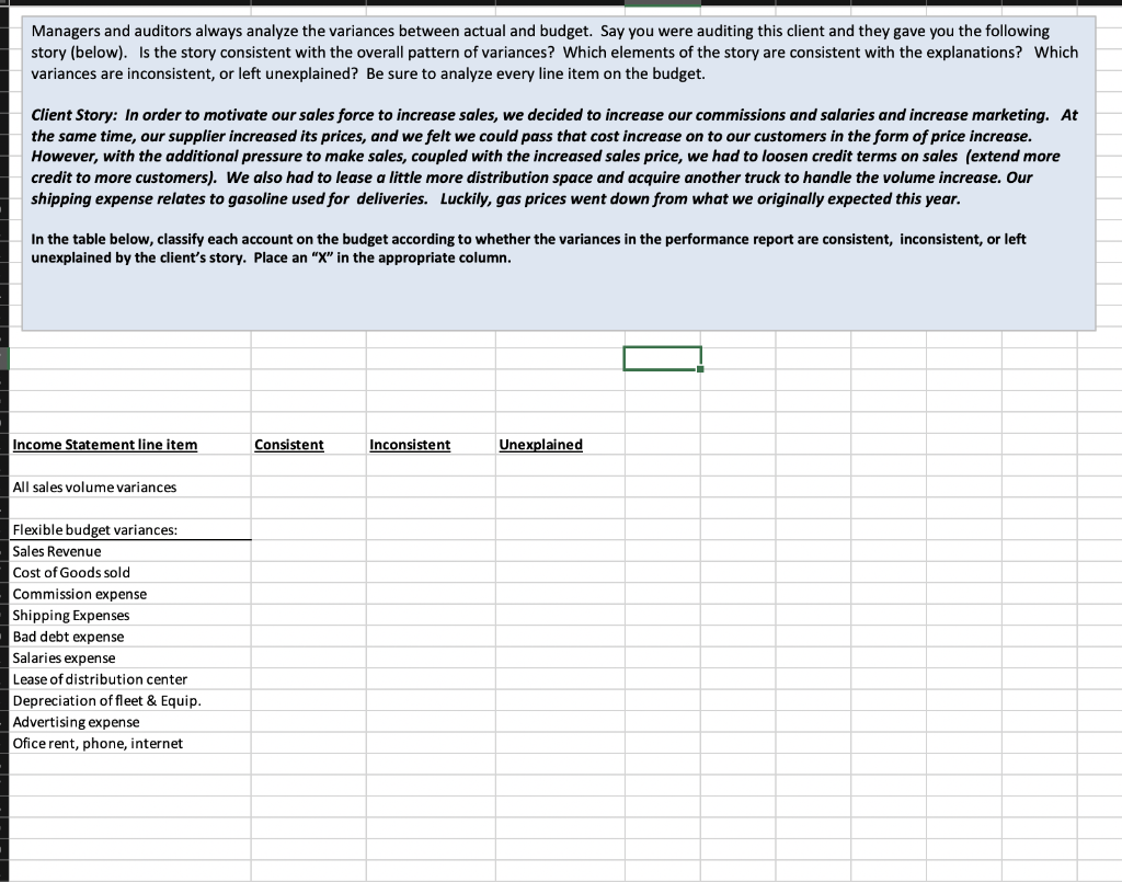 report, and 2) a flexible budget performance report for Kelsey's Frozen Confectionaries.