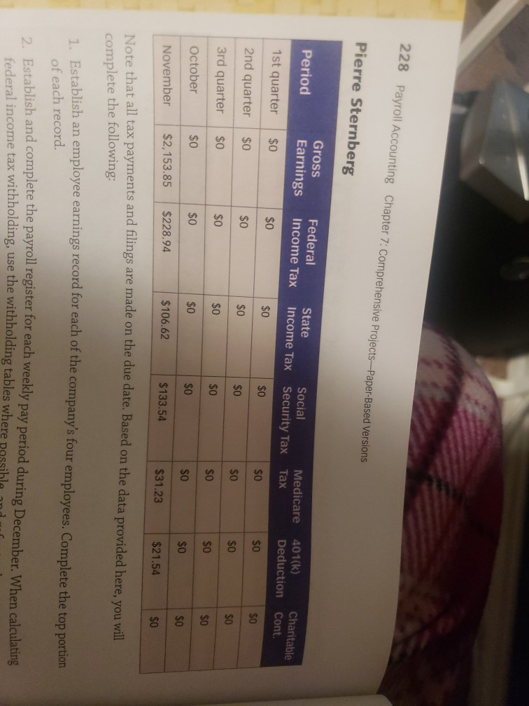 H. Cronson . D. Par P. Stemona 226 Payroll Accounting Chapter 7: