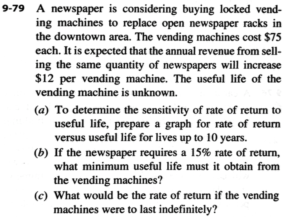  ***PLEASE DON'T COPY & PASTE (RE-POST) ANOTHER ANSWER*** 9-79 A newspaper