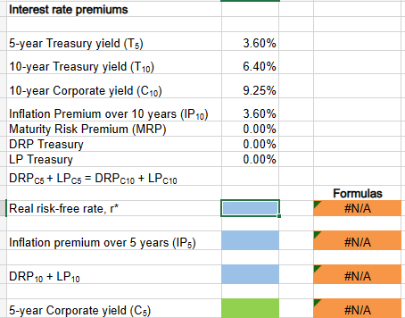  A 5-year Treasury bond has a 3.6% yield. A 10-year Treasury