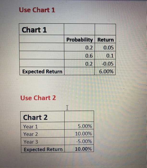 References Mailings Review View Help E ALT 1 Normal 1 No Spac...