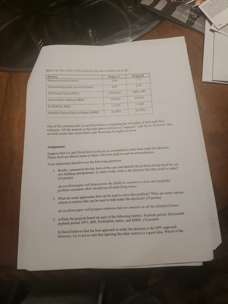 the assignment are at the end of the case. Liz Jenkins and