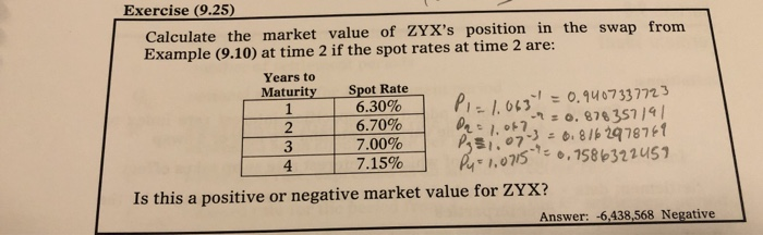  the answer for the problem should be -6,438,568 but i have