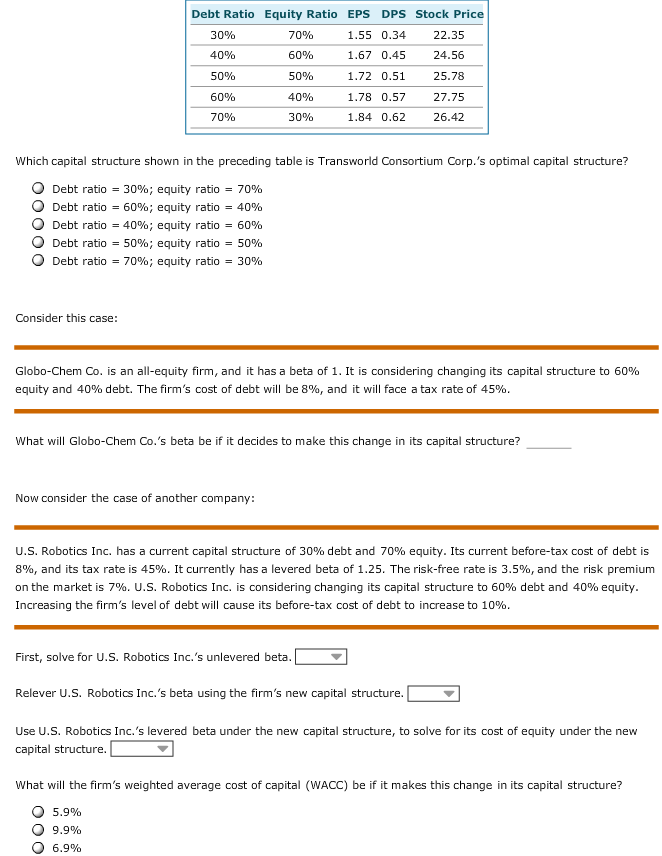  Which capital structure shown in the preceding table is Transworld Consortium