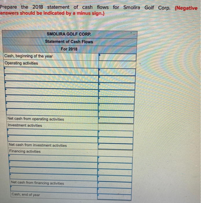 Inventory SMOLIRA GOLF CORP. 2017 and 2018 Balance Sheets Liabilities and Owners'