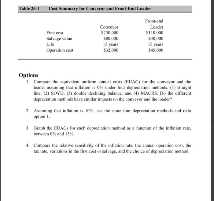 completes her degree in industrial engineering. She is spending this summer working