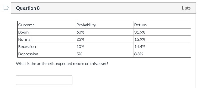  Question 8 1 pts Probability Return 60% Outcome Boom Normal Recession