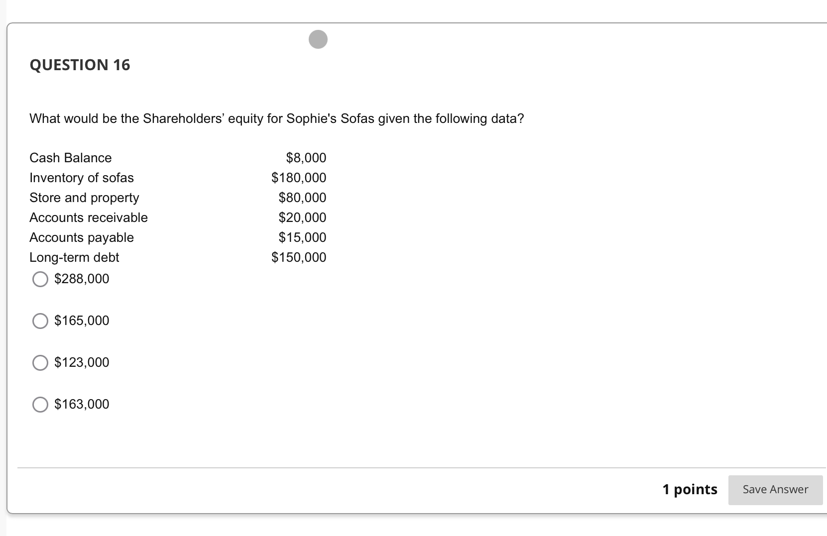 What would be the Shareholders' equity for Sophie's Sofas given the