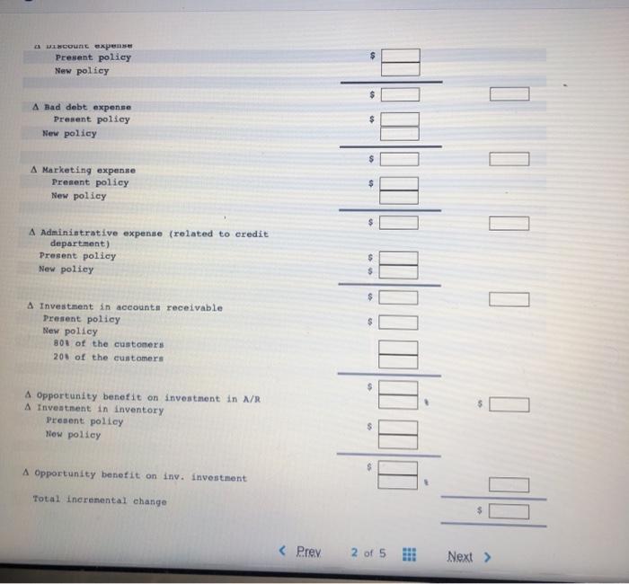 not what they could be because they have unused capacity. As a