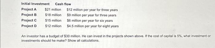  Initial Investment Project A Project B Project C Project D Cash