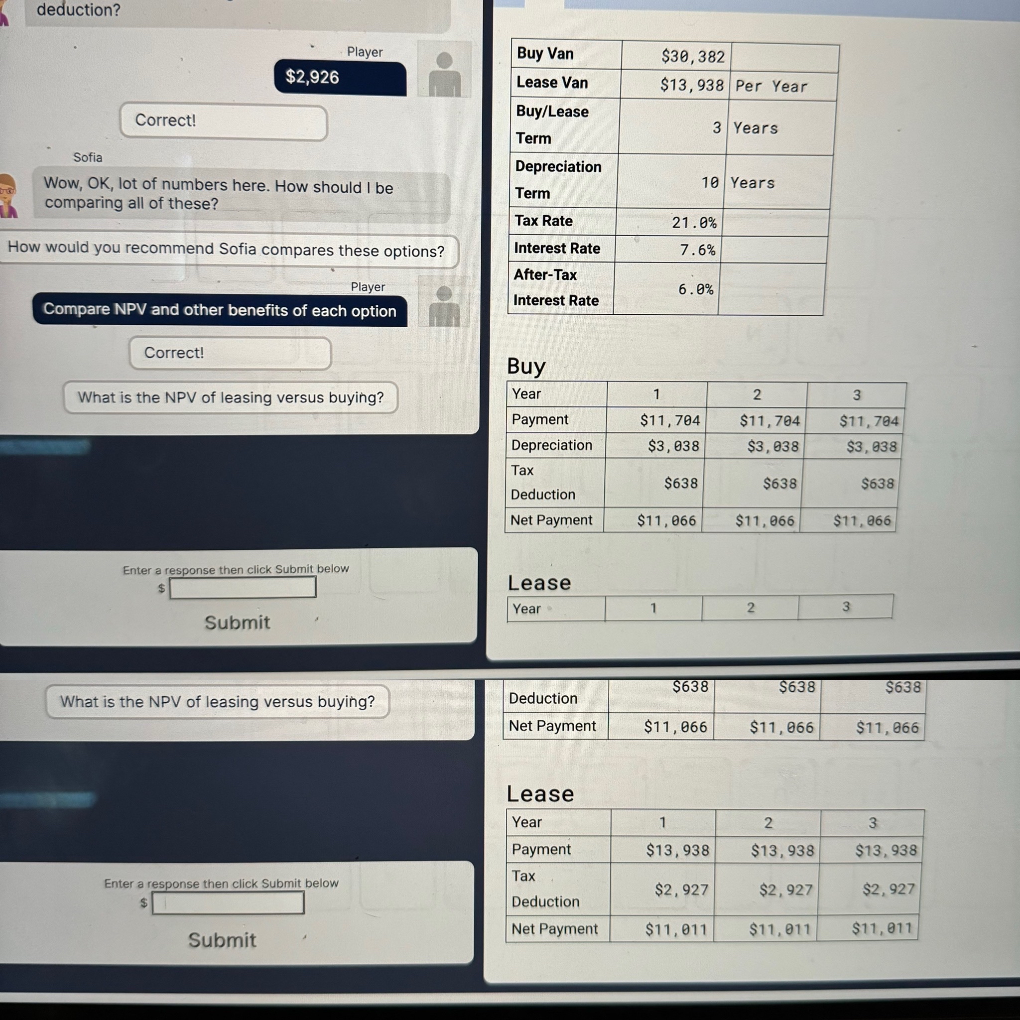  deduction? Player $2,926 Sofia Wow, OK, lot of numbers here. How