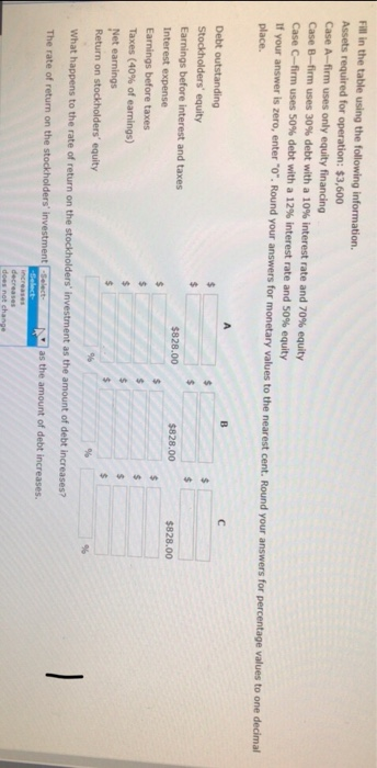 Fill in the table using the following information. Assets required for