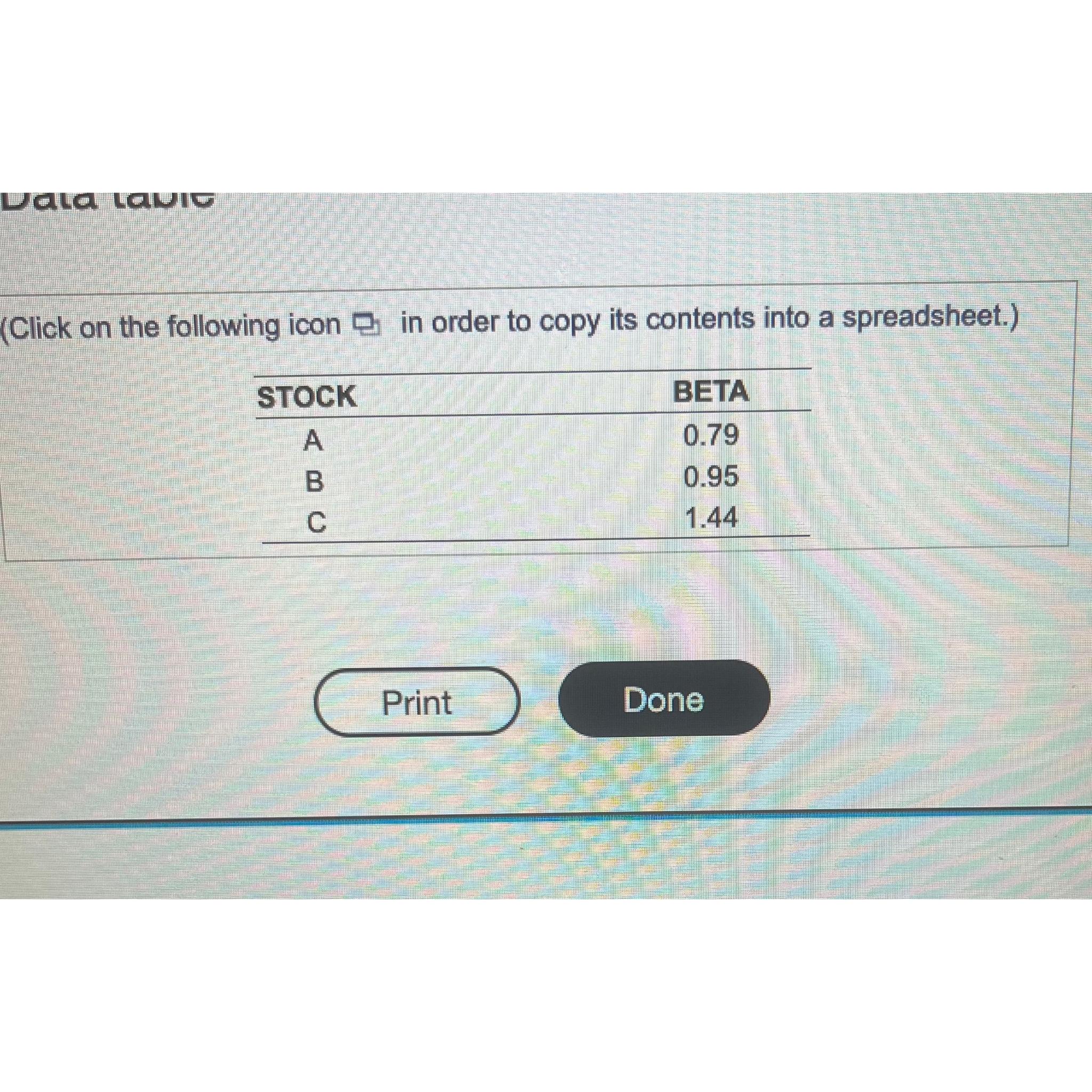  (Capital asset pricing model) Using the CAPM, estimate the appropriate required