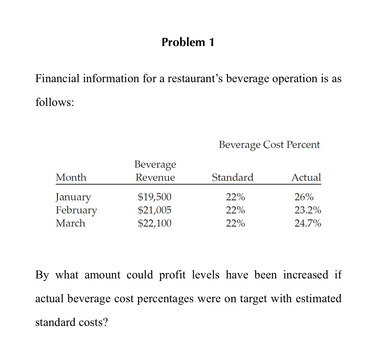  Problem 1 Financial information for a restaurant's beverage operation is as