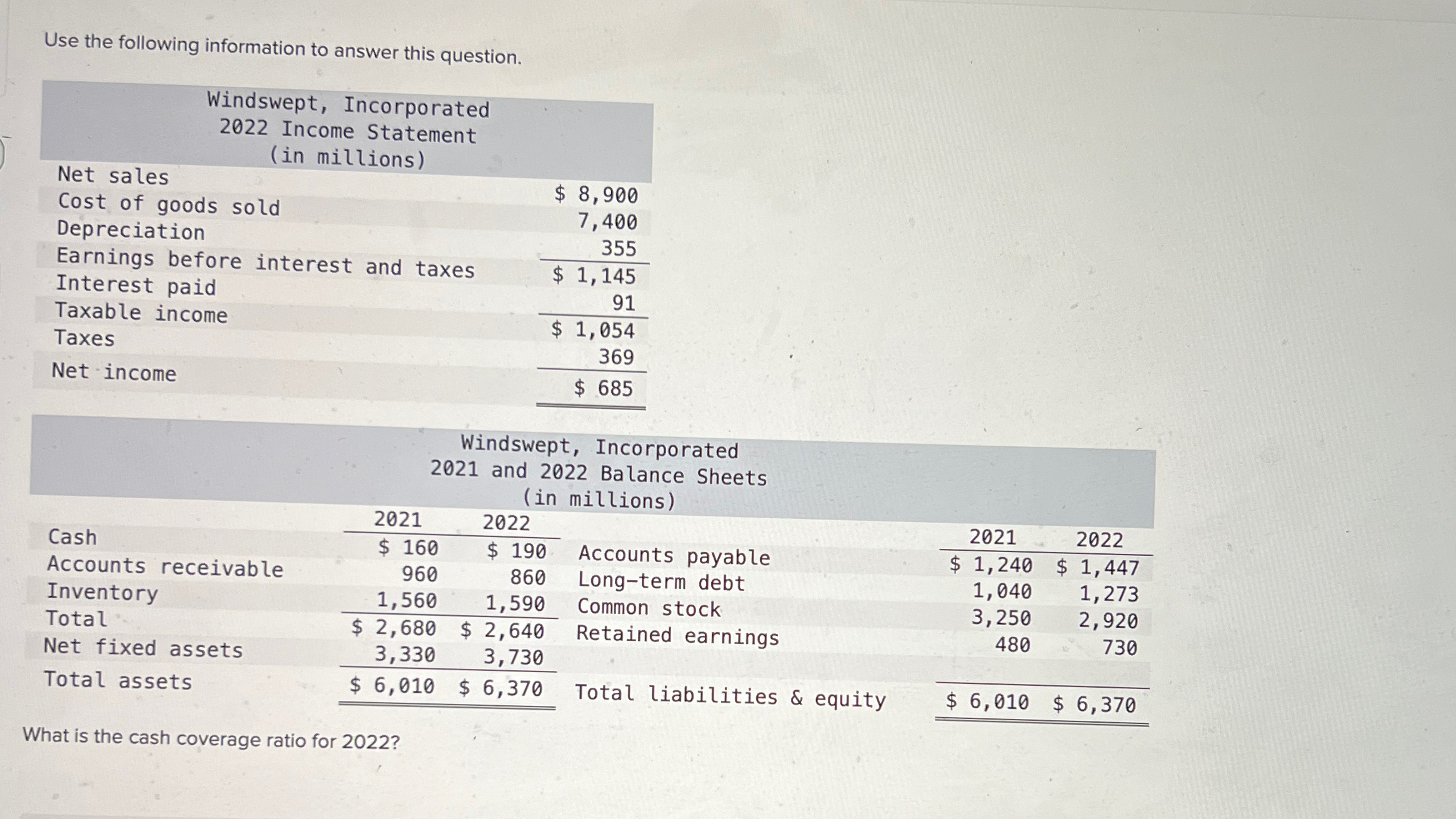  Use the following information to answer this question. \table[[\table[[Windswept, Incorporated],[2022 Income