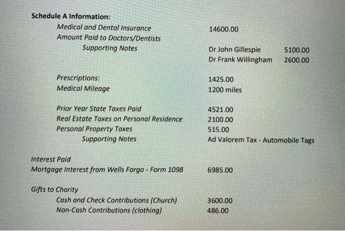 Birth 03/01/1967 Spouse's Date of Birth 06/15/1968 Neither Taxpayer nor Spouse is