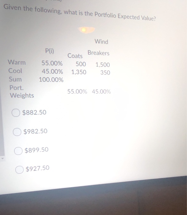  Given the following, what is the Portfolio Expected Value? Wind P(i)