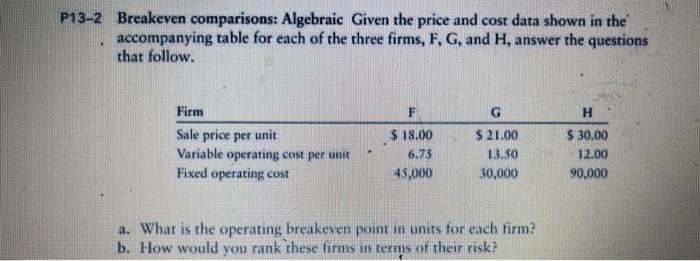 (LG 1) (20 points) Q = Fixed Cost + (Price - Variable