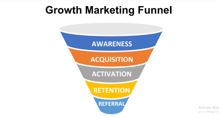 a Pakistani fast-food chain called Pak Fast Food. During COVID times your