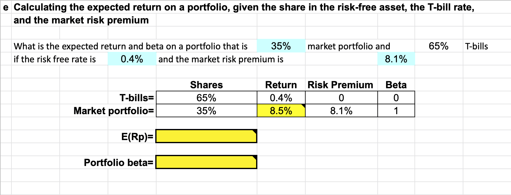 e Calculating the expected return on a portfolio, given the share