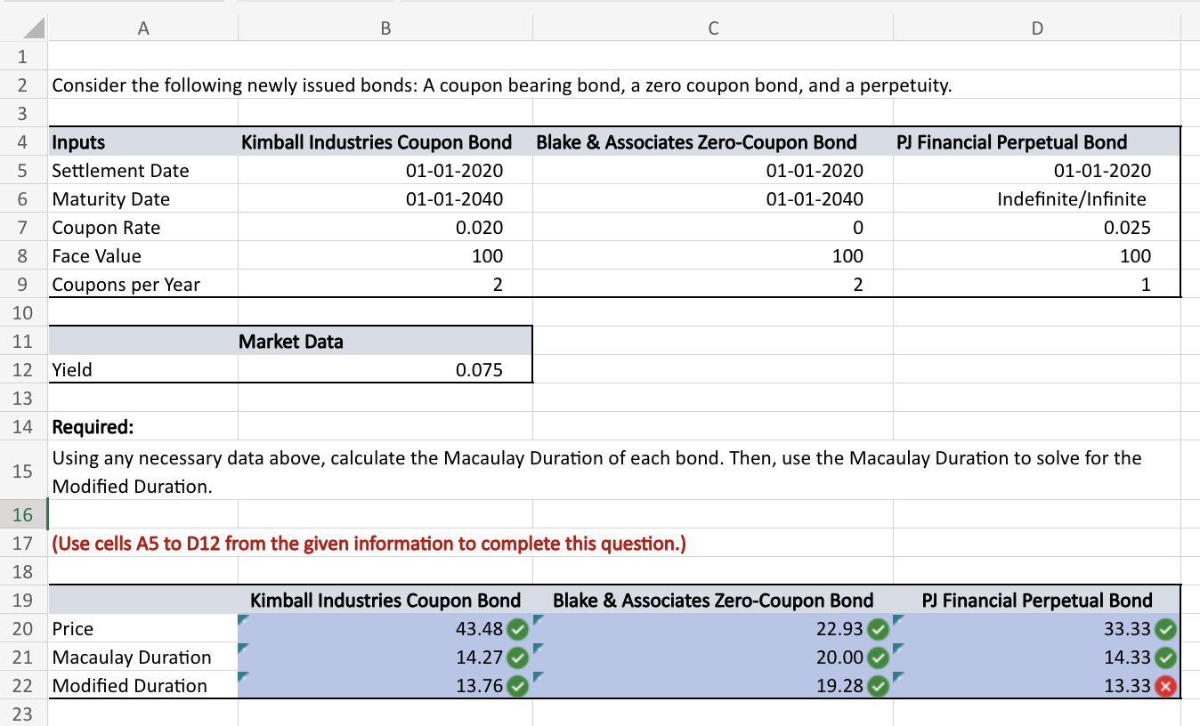 ***ONLY NEED THE WRONG ANS (MODIFIED DURATION PJ FINANCIAL PERPETUAL BOND)*** A