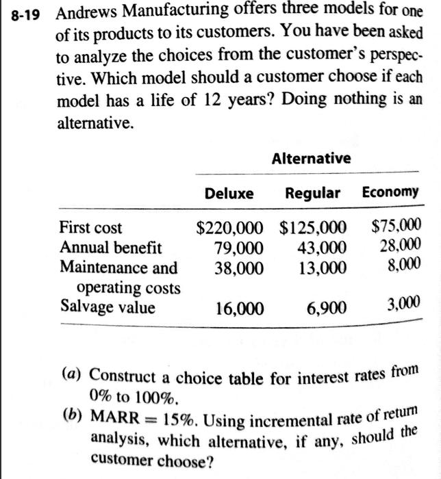 (a) Construct a choice table for interest rates from (b) MARR