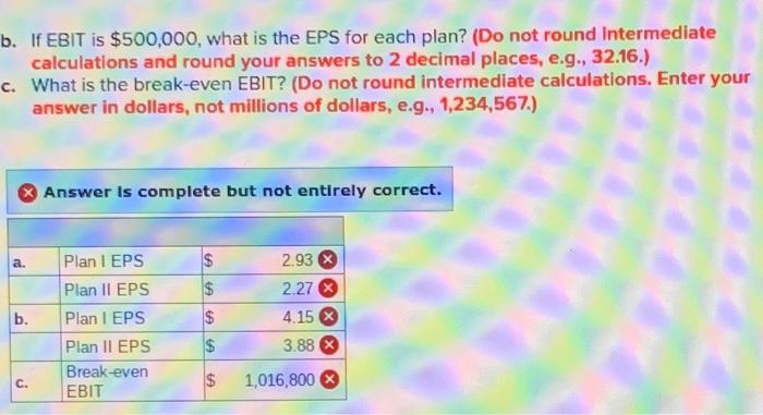 (Plan 1) and a levered plan (Plan II). Under Plan I, the