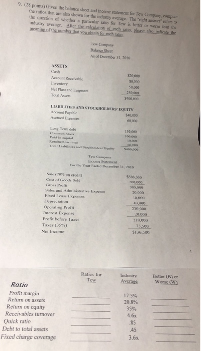  9. (28 points) Given the holance sheet and income statement for