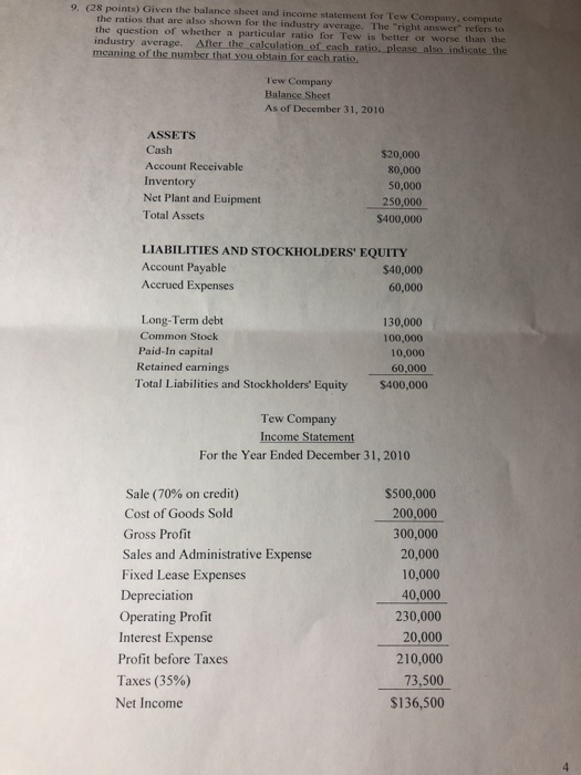 Tew Company.com the ratios that are also shown for the industry average.