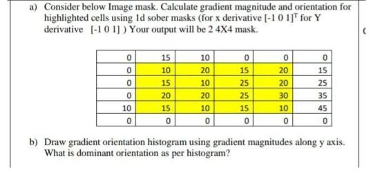 a) Consider below Image mask. Calculate gradient magnitude and orientation for