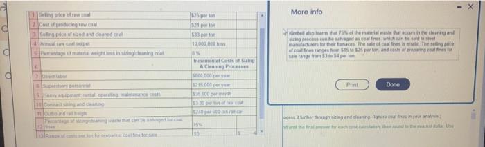 Sizing and cleaning Outbound rail freight Incremental costs Incremental gain(loss) sale range