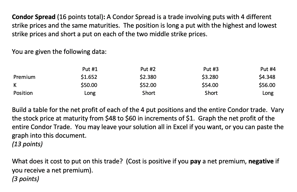  **Solve Using Excel** Condor Spread (16 points total): A Condor Spread