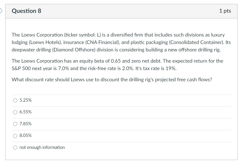 million today. This project will then generate $2 million in incremental free
