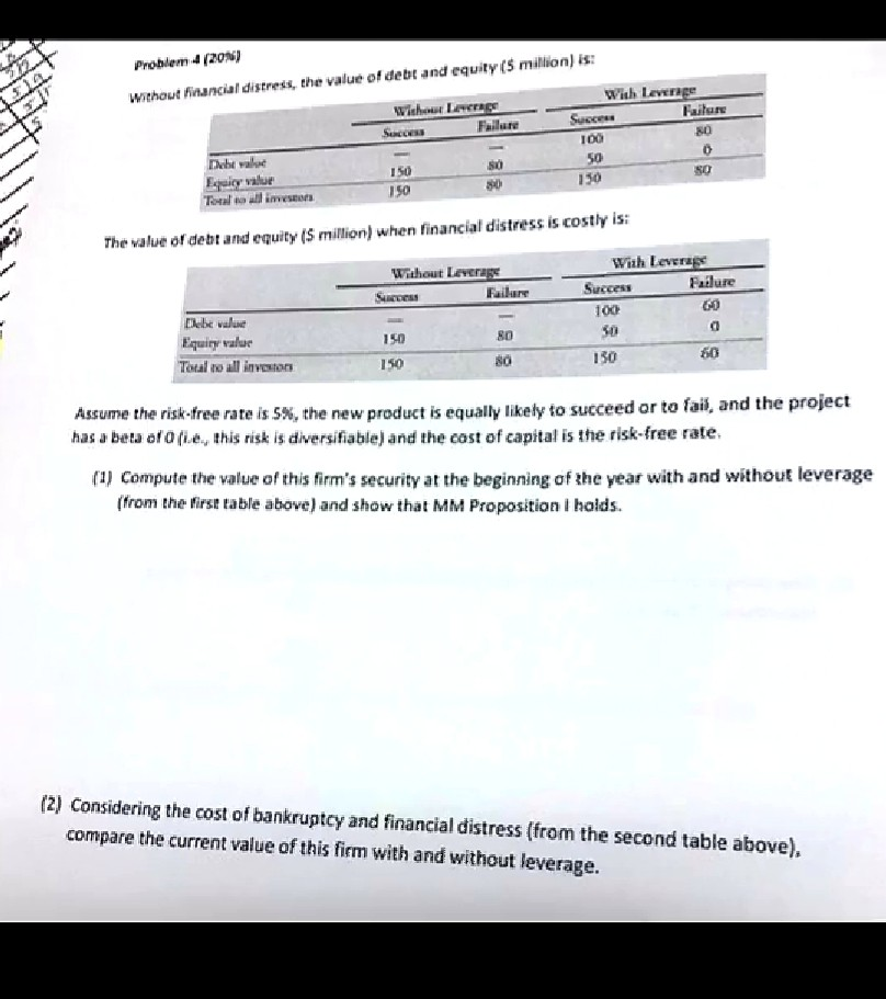  please show calculations. Problem 4/20N) without financial distress, the value of