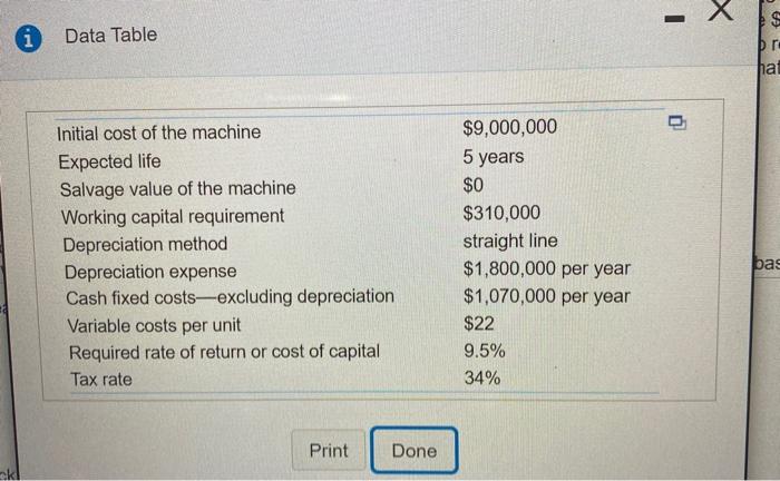  Comprehensive risk analysis) Blinkeria is considering introducing a new line of