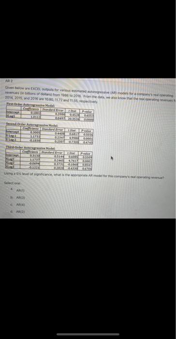  AR 2 Given below are EXCEL out for various estimated regress