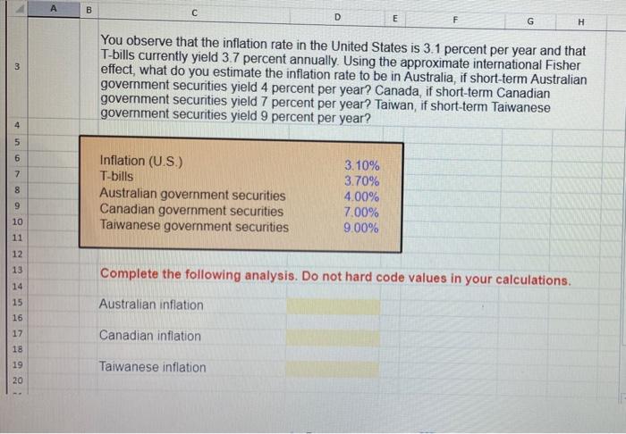 rate for the Hungarian forint is HUF 222 23. The inflation rate