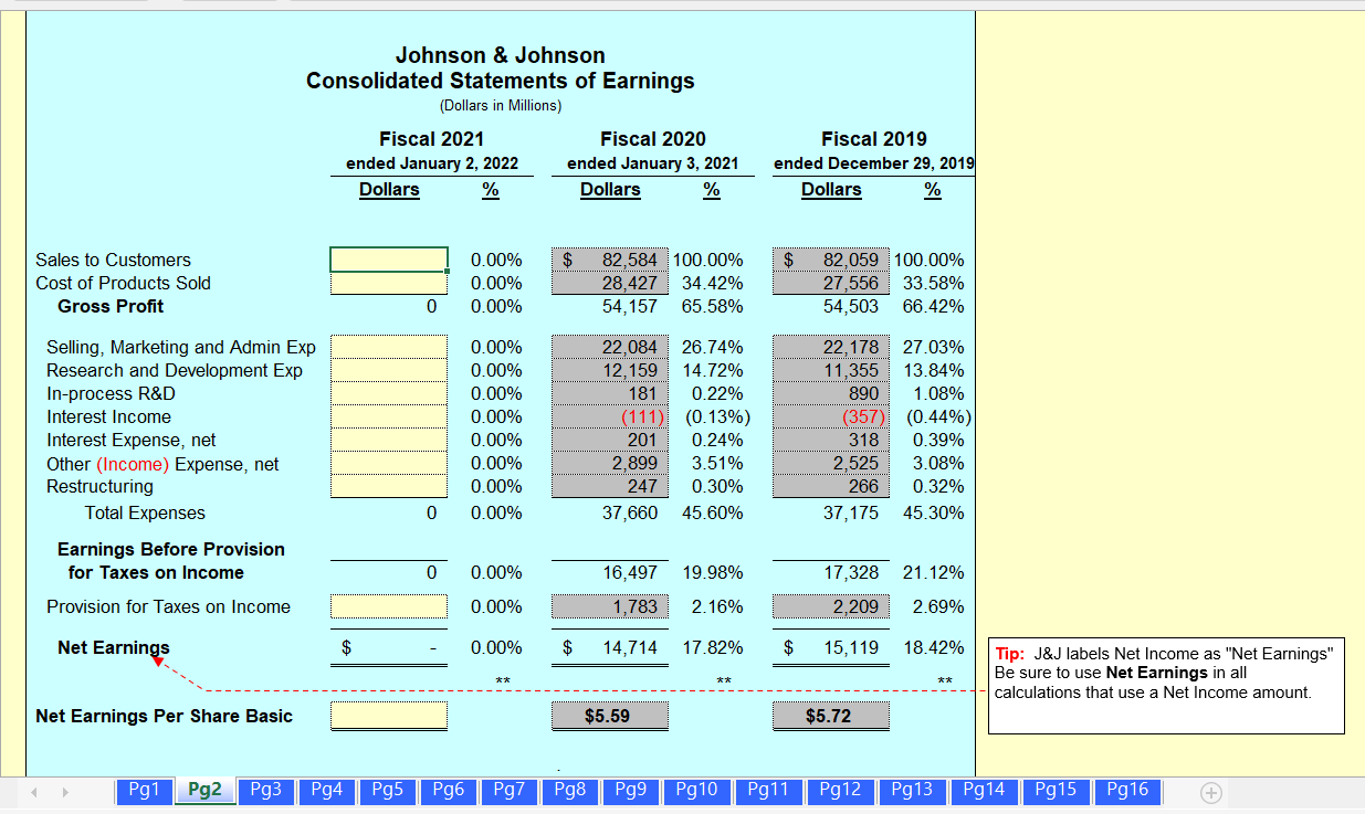 STATEMENTS OF EQUITY (Dollars in Millions) (Note 1) See Notes to Consolidated