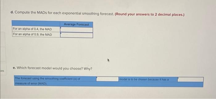 minus sign. Round your answers to 2 decimal places.) c. Compute all