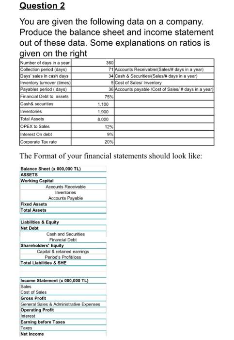  Question 2 You are given the following data on a company.