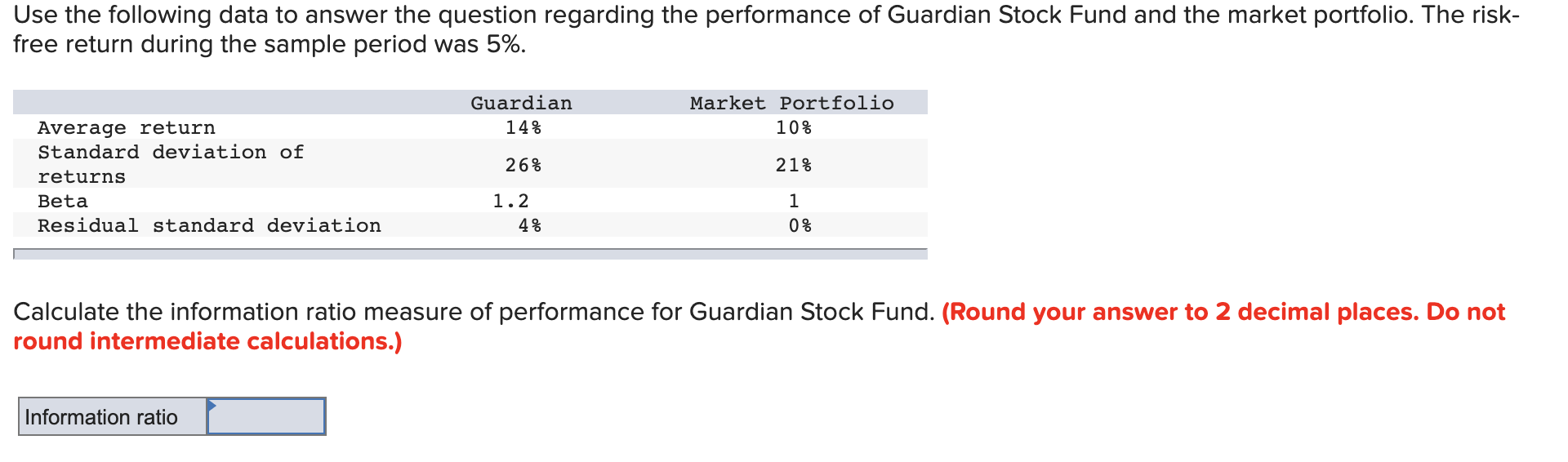  Use the following data to answer the question regarding the performance