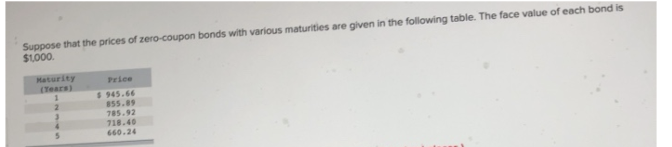  How could you construct a 1-year forward loan beginning in year
