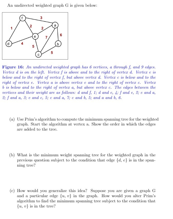 An undirected weighted graph G is given below: 2 6 5