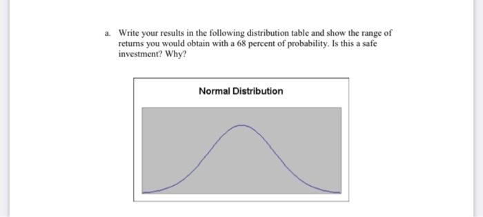 of the Tesla Inc from 2015 to 2020. Use Excel and formula