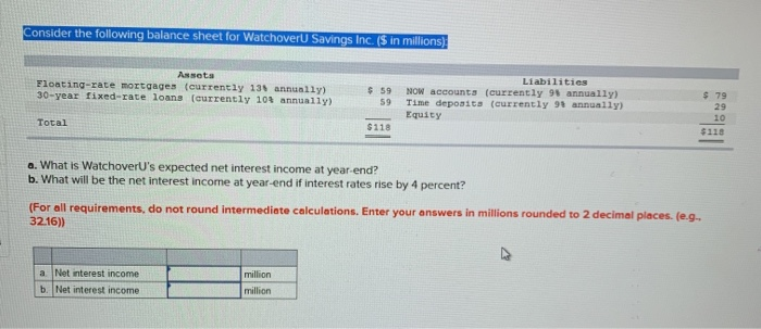  a. what is WatchoverU's expected net interest at year end? b.
